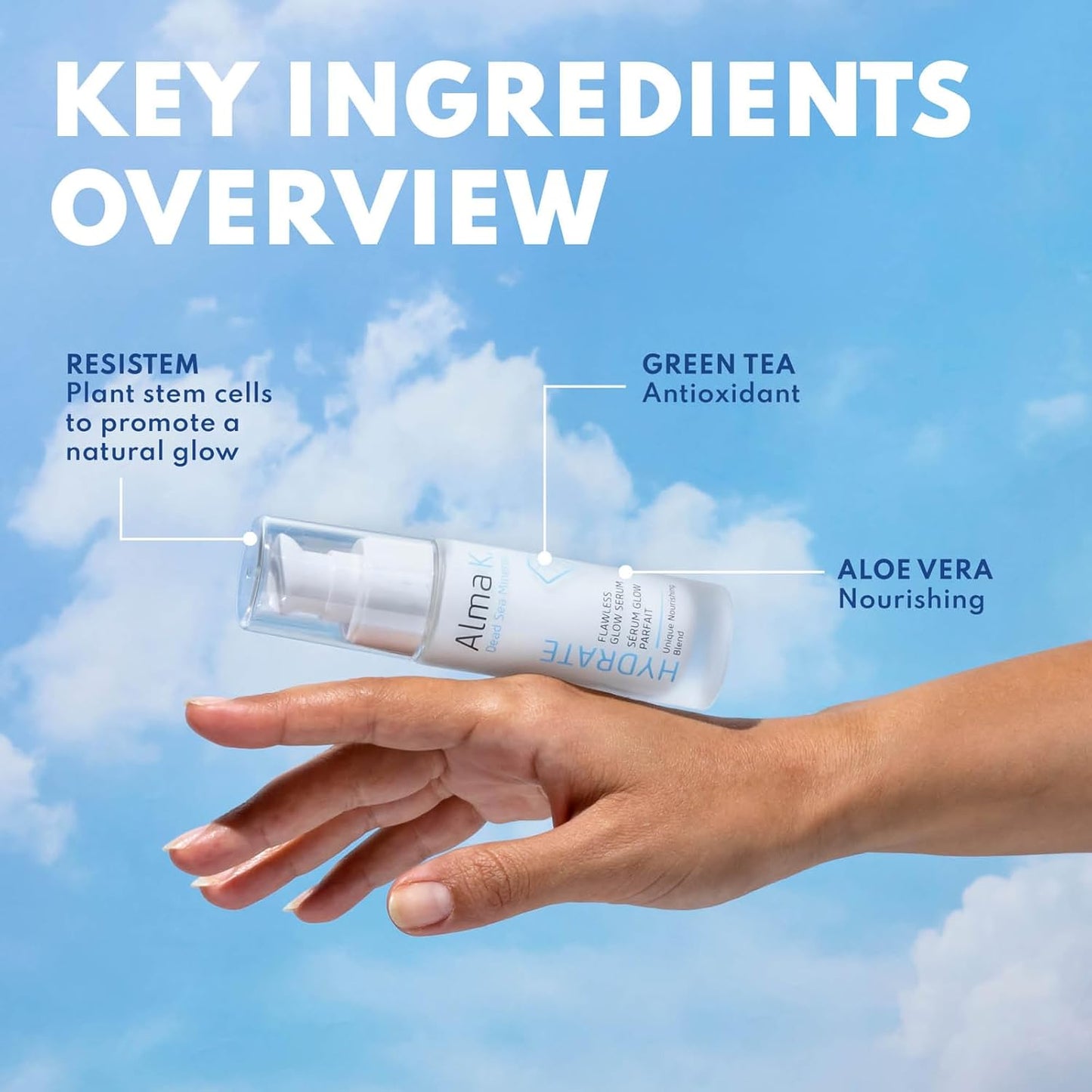 Flawless Glow Serum - Face Serum for Women - Skin Brightening Serum - Facial Serum with Aloe Vera - Hydrating Serum for Dry Skin - 1 Oz