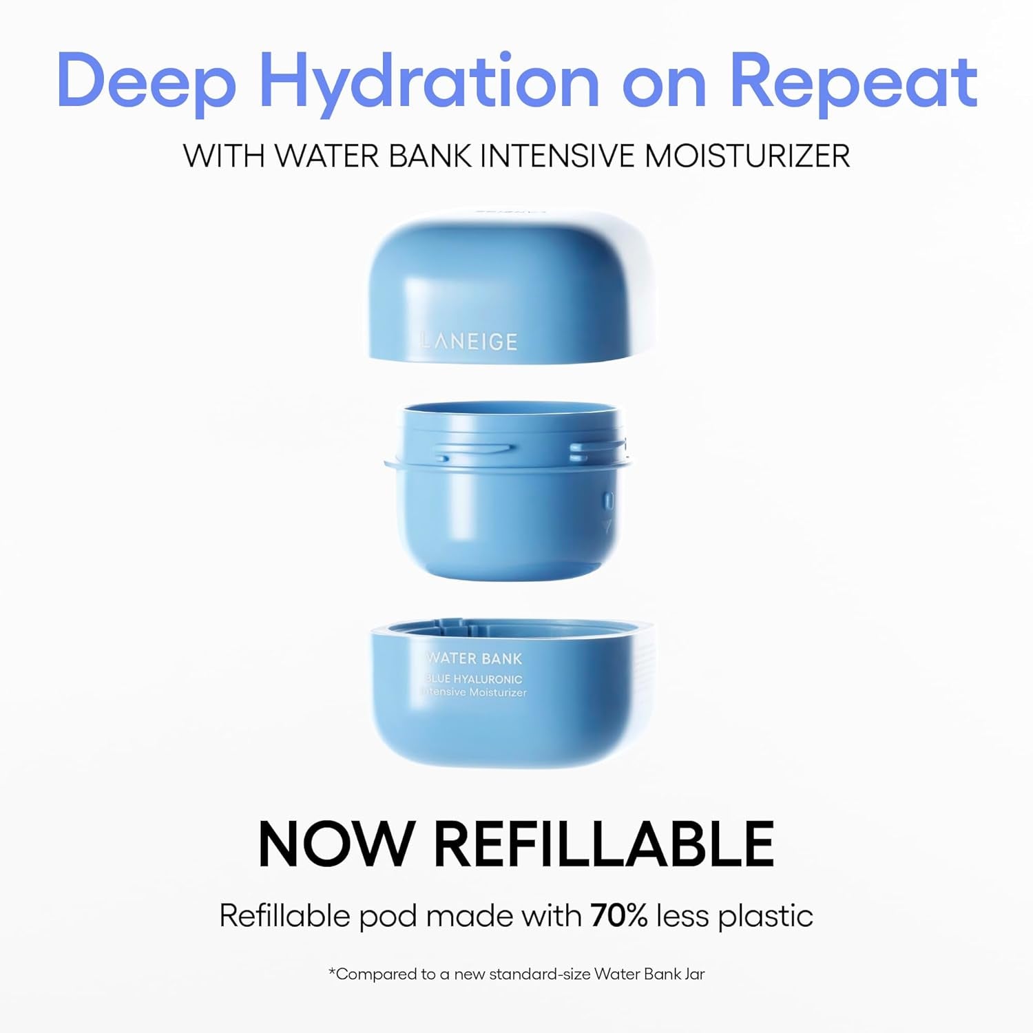 Water Bank Blue Hyaluronic Intensive Moisturizer: Hydrating Face Cream for Extra Dry Skin with Squalane & Peptide for Skin Barrier Support, Dermatologist-Tested